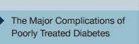 Major Complications of Poorly Treated Diabetes